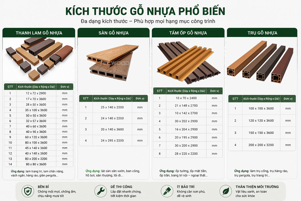 kích thước thanh gỗ nhựa ngoài trời